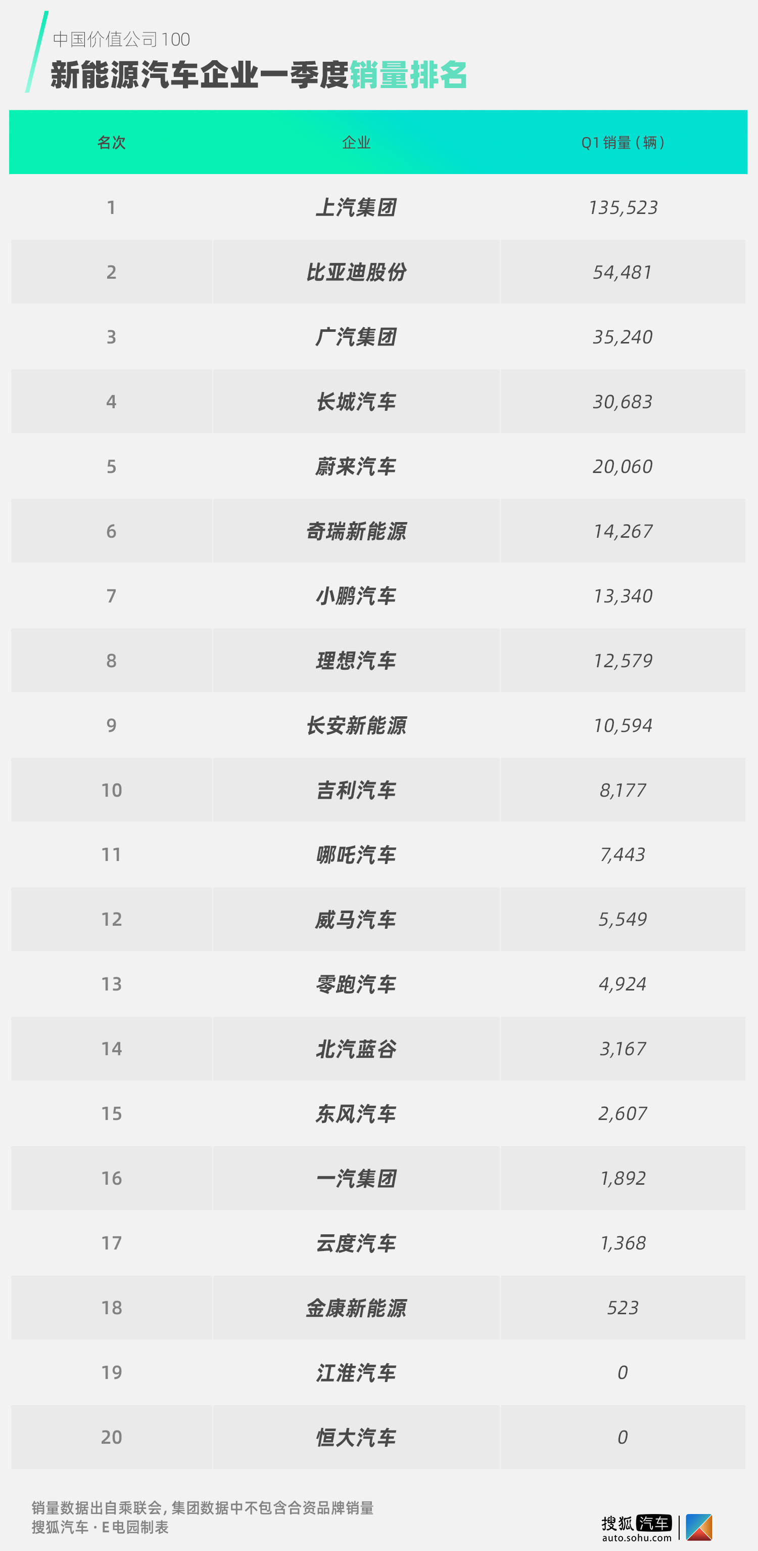 点击进入看图评论