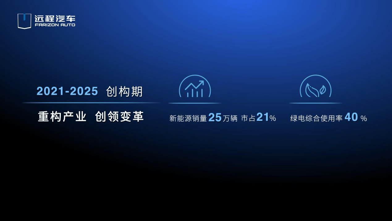 点击进入看图评论