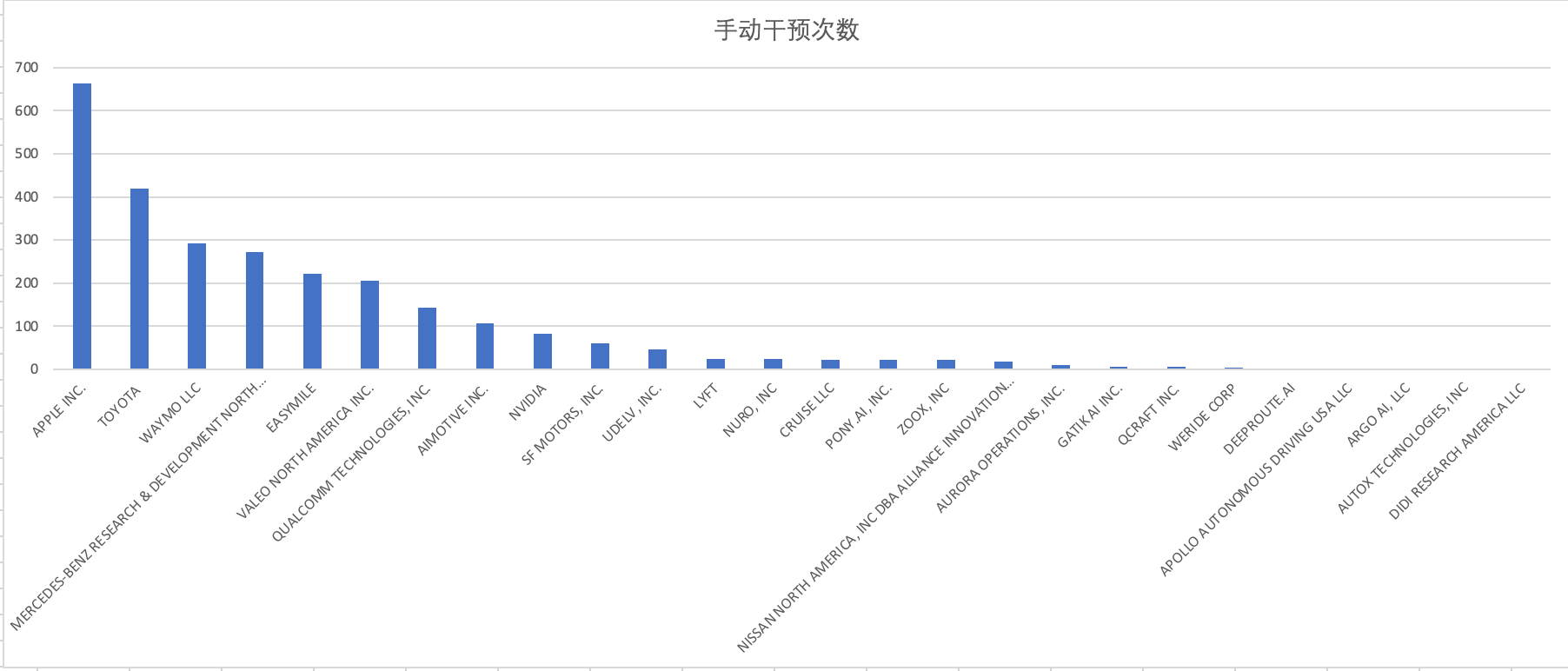点击进入看图评论