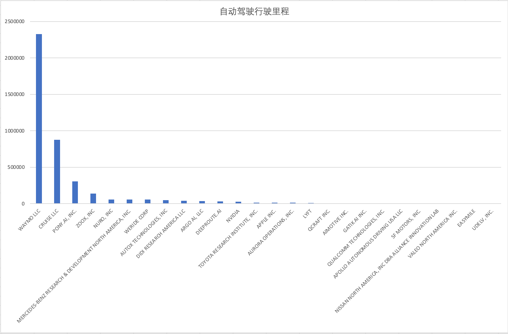 点击进入看图评论