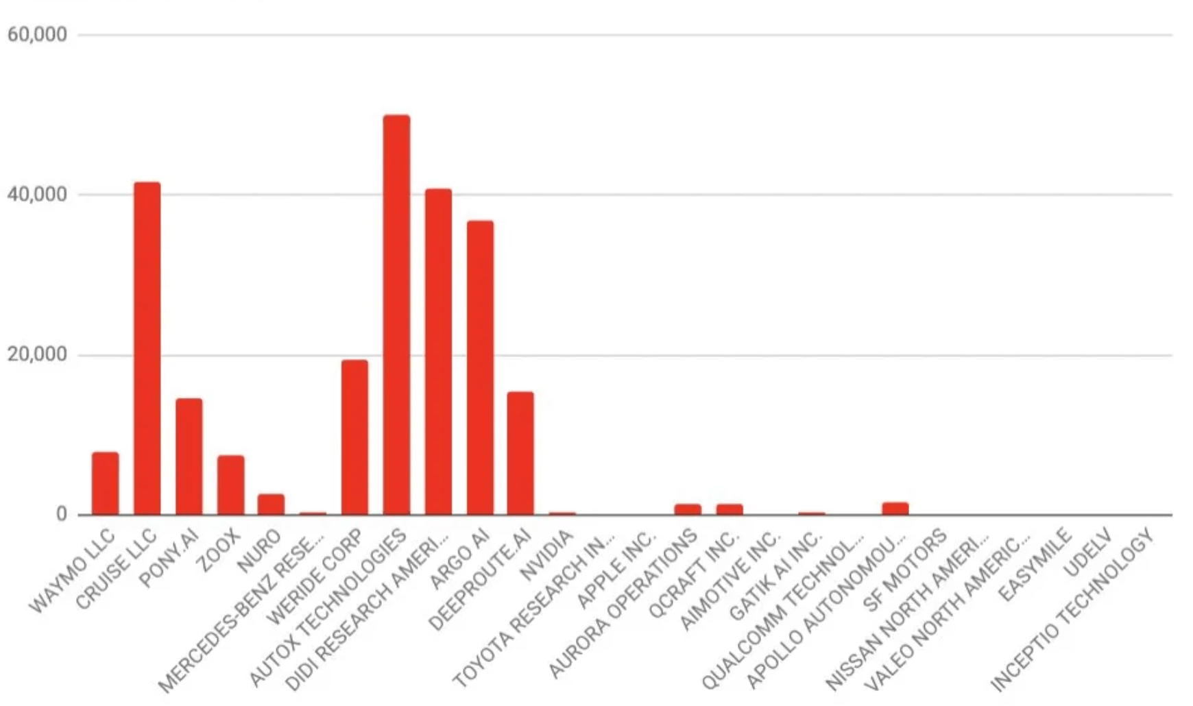 点击进入看图评论