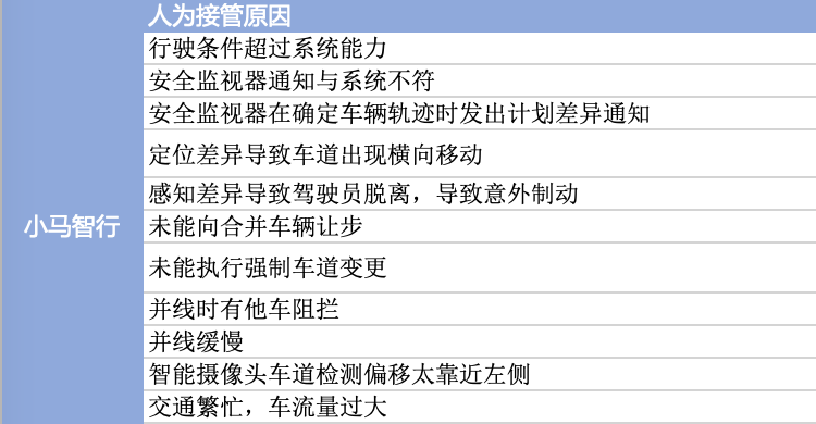 点击进入看图评论