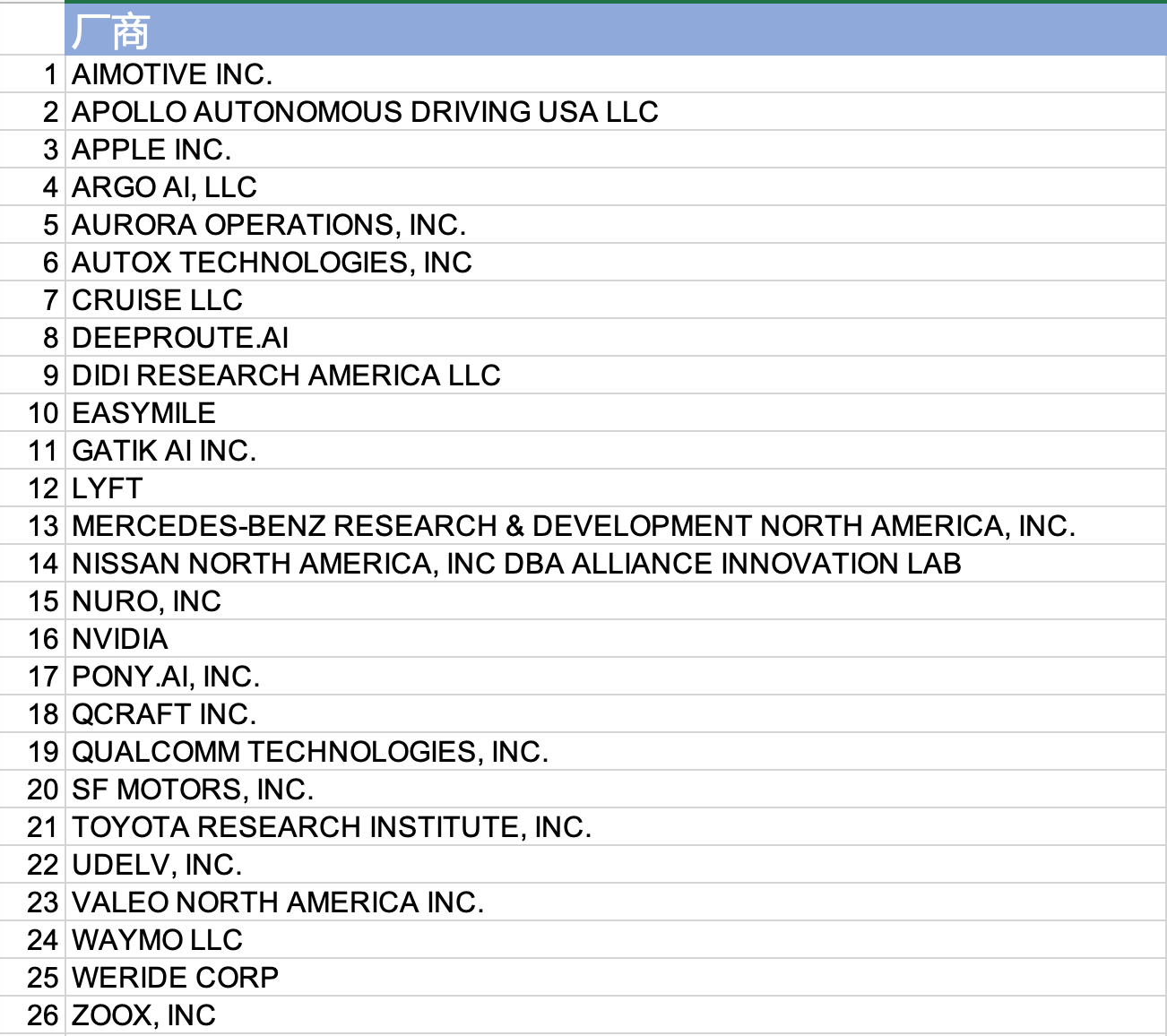 点击进入看图评论