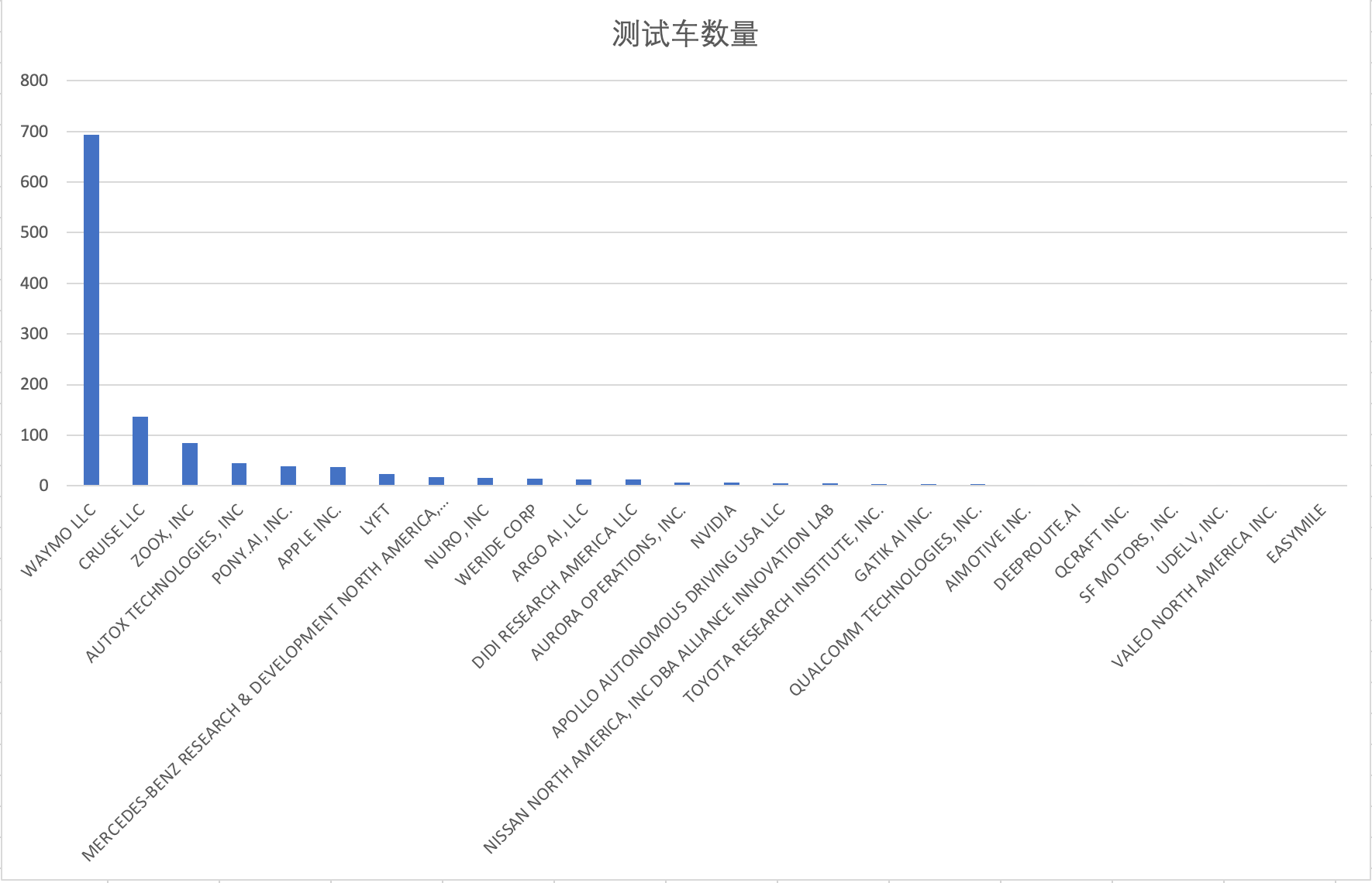 点击进入看图评论