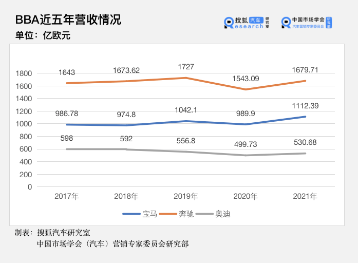 点击进入看图评论