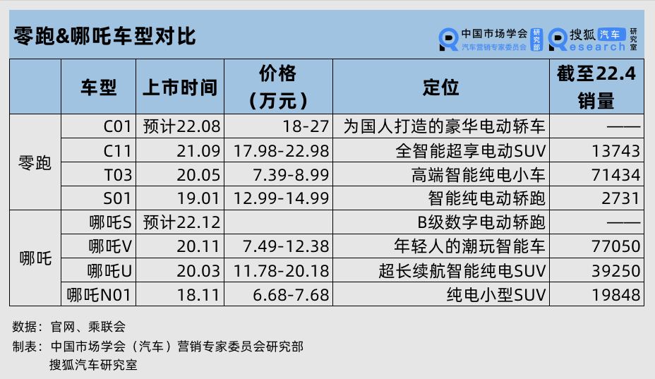 点击进入看图评论