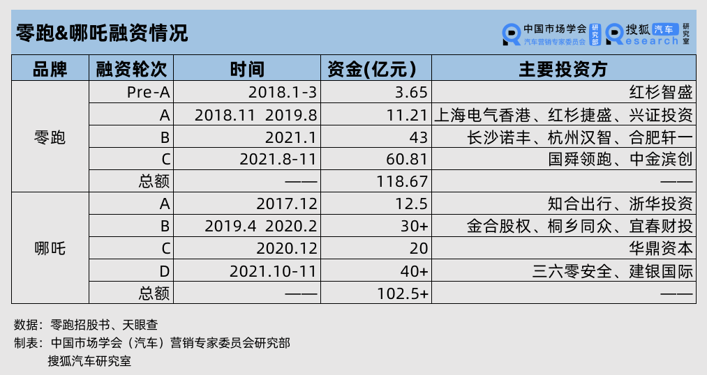 点击进入看图评论